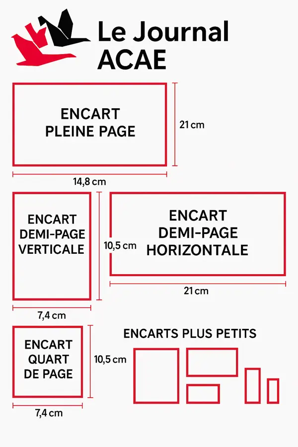 Encartes publicitaires dans le journal acae